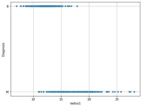 ../_images/01c33ebded8bb30ea7bb8492a0c9edac9908961157669eb728f33788ce57ff28.png
