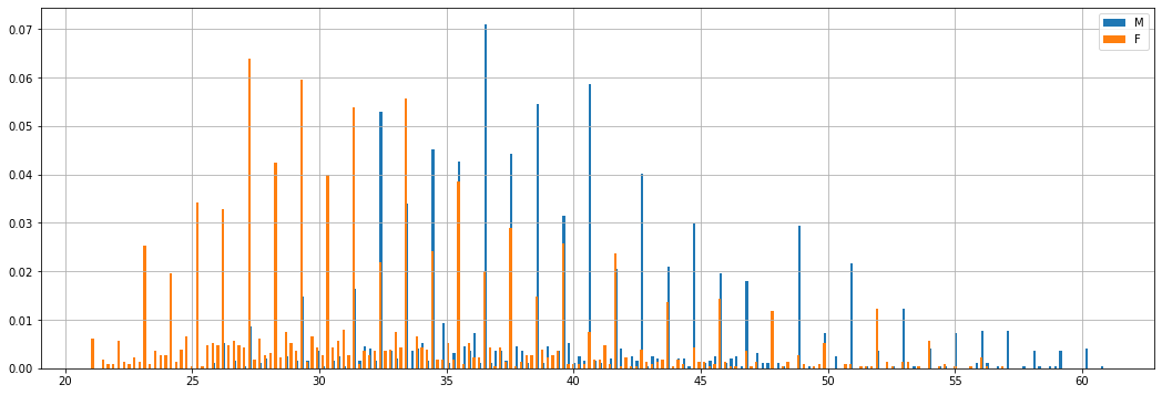 ../_images/0d45258e85fda3d595f4f3e5b6bd15d766e8423fa0c41023107e09c011578ec4.png
