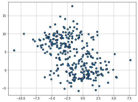 ../_images/0e6ee79ba9995a7f99a7d42318ab054565b3b4c386eb0844fcb619377ba7e4de.png