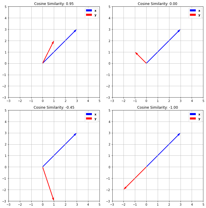 ../_images/196b6c029f390b83b1d4259ea91b0c7b50c7948d8ad6313018d8c3c8bbcbad9e.png