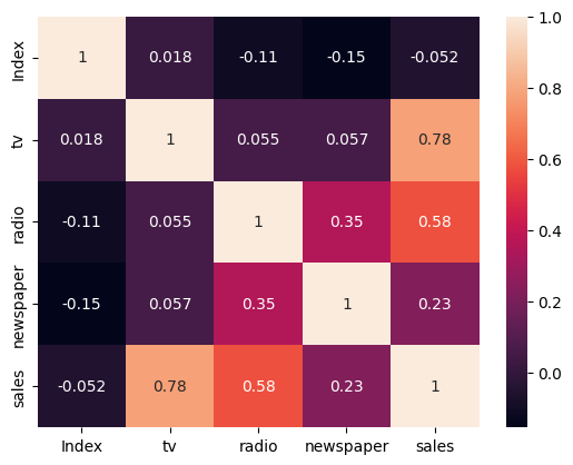 ../_images/20c6958139b10f4a6e7ff8d4b53f0ff8ef16f8ec965ff73dbd2178b0761f024f.png