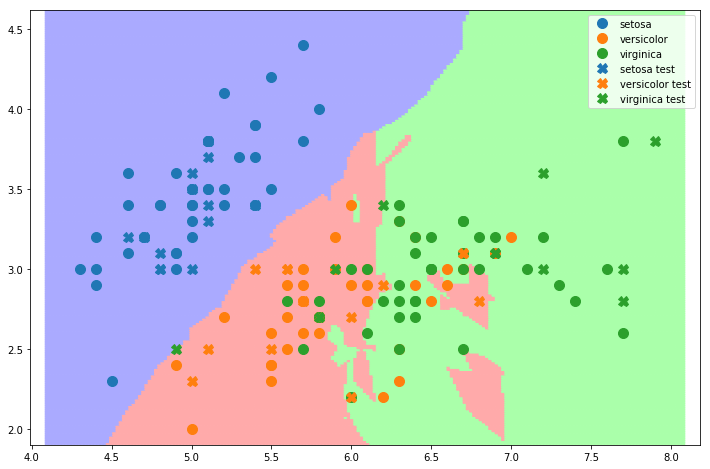 ../_images/229655f8a7ed32d7ed9ac5f47c9ff661642607271358ea709ace835f9104a7e7.png