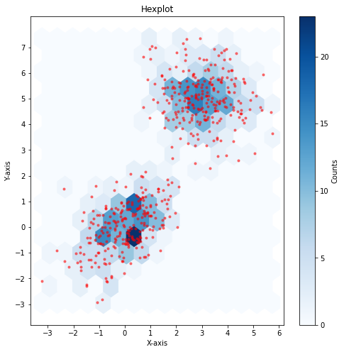 ../_images/239ee2ebadf5243d4ca10cde99fef21b578c7c634c40a7a8c5c0b21695ef1cb9.png