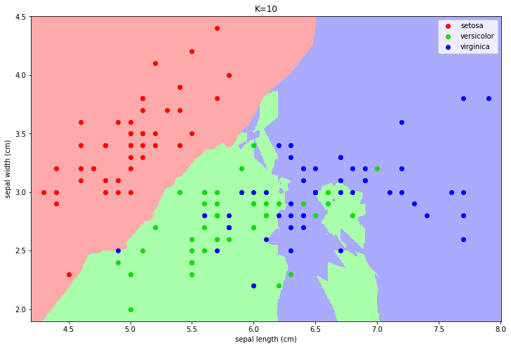 ../_images/27eb8e52cdaacaec1efa37775adc61645e02a15e3d921ed026acfcd39805a236.png