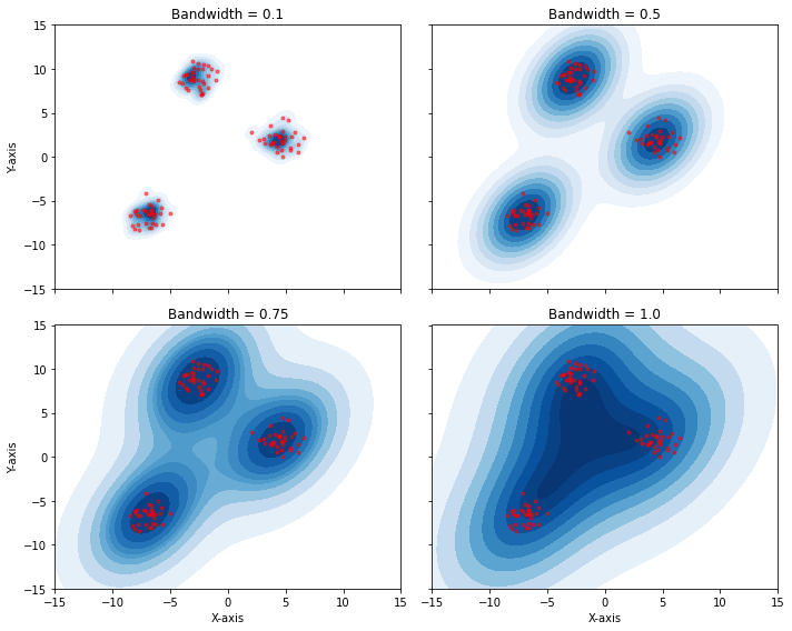 ../_images/2cfd3a37707825ba68befd8a36e56a5ebbb8db0ef44f591c502cd97d2276d425.png