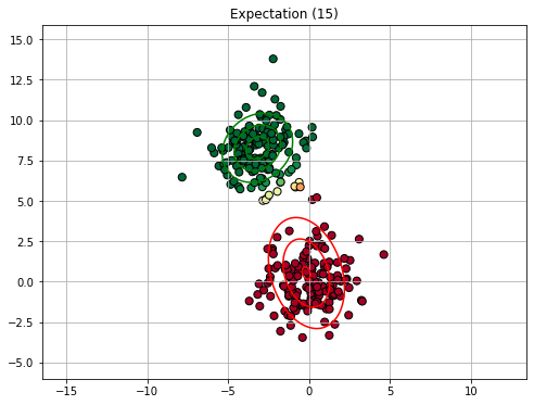 ../_images/3053012f7cfd49b339cad432f4d50fa1cdcb4f825380a5a4d36b6bf2326a76c4.png
