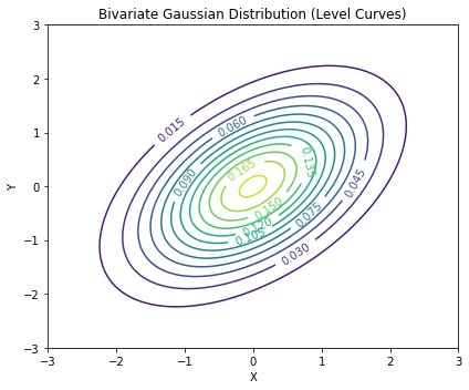 ../_images/3616cdd0ac2346f211bdc4356b38ff015a138159409832c1a5774354c77fa7a1.png