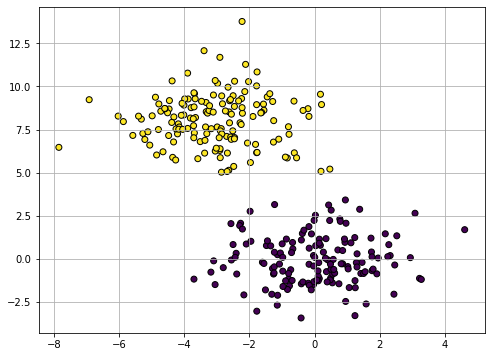 ../_images/3773291814ab9f16067daf3ec5a7ea4a4261daefff1192518c8055512b9de37d.png