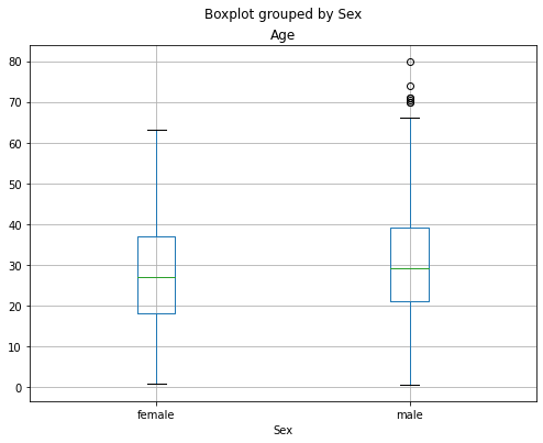 ../_images/39dad22ba90a44b0126bbad7ea284ea3867bd8f6c21a0a1181d6678cde1bc88f.png