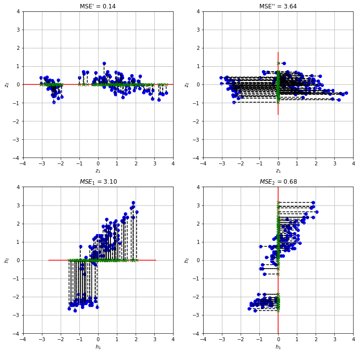 ../_images/48fa3410a139f91c1dc7778af915a00bfc4be31e677b305feb5bf245d98d0ca6.png