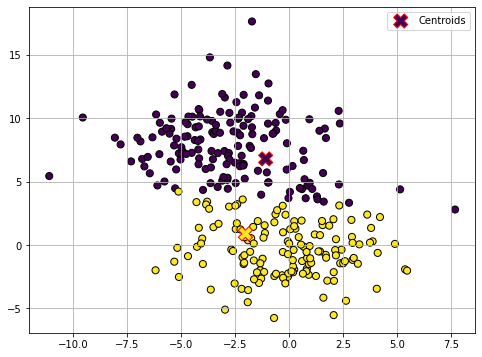 ../_images/4bc56fc212456df58d1de947a5a290f5e8aa8e14f5996c6d4bf0fbf7c03dda94.png