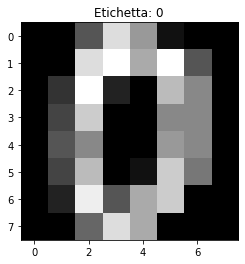 ../_images/4f858a614bb6ba4844e85801390d4c4ab108dd325a6bff9e444e97cac17de632.png