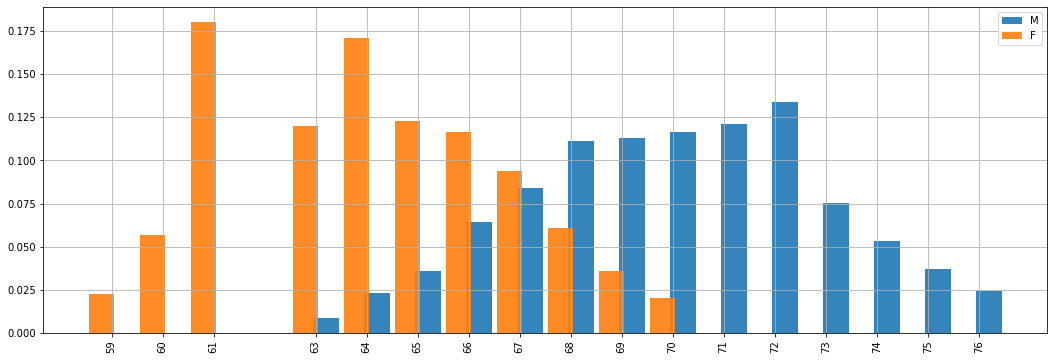 ../_images/53da4cd4a510b7ef73386425fd4ea9dfac8de3b9bf96258de1a15f766f99024f.png