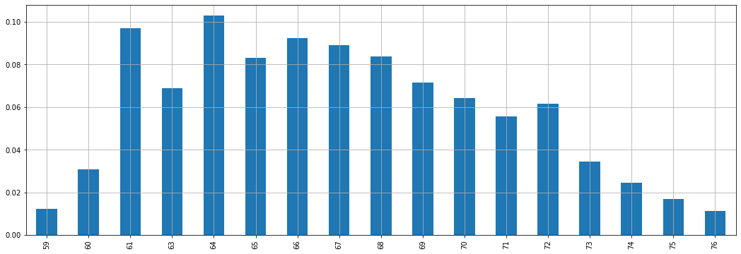 ../_images/57b17bf9535c760b48fb6eff28a20d82468d94f9873c175fe614afcb4fa5e16a.png