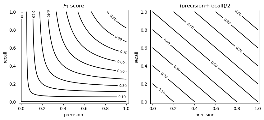 ../_images/607b8d707a4ec840139133dc96c7687b980bcc32fcc286b5c7f9eea6f0d67758.png