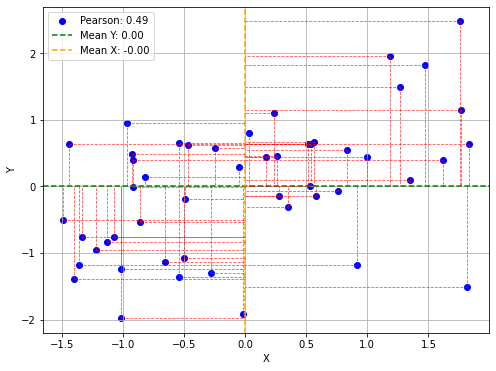 ../_images/678c1017ce1a57225a15e996d5d0c28533f3ea183469220416da82cfc88a1339.png