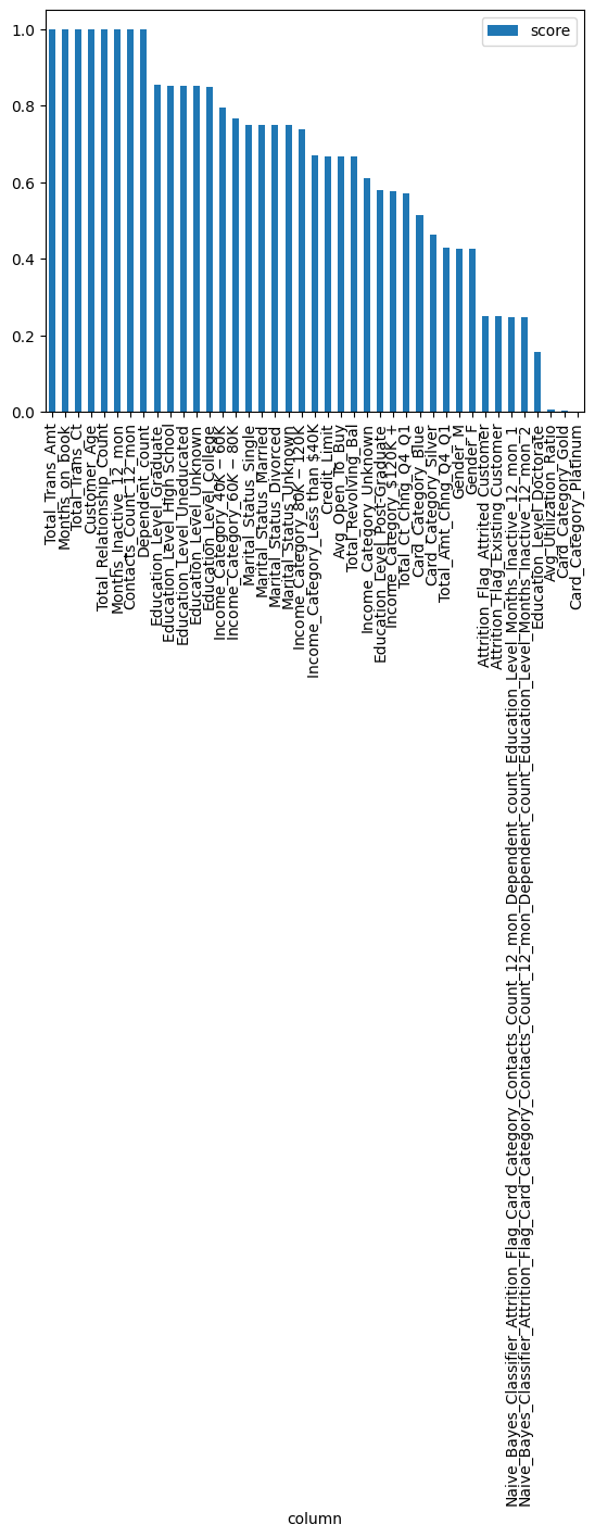 ../_images/7226165382ab724ec2bc7a9dd351b1451d6e093d7a438713416b27ff520d69fa.png