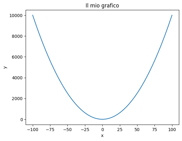../_images/748a334c8fa426d74a4603d3b3fcd5a03c8747cad626f01780e6752b91d7d37d.png