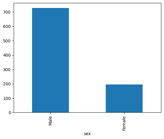 ../_images/781b8d10c5f1218aec6ea6b5fce8d9afa1deb7fbbb785784f0351ca8396c61a8.png