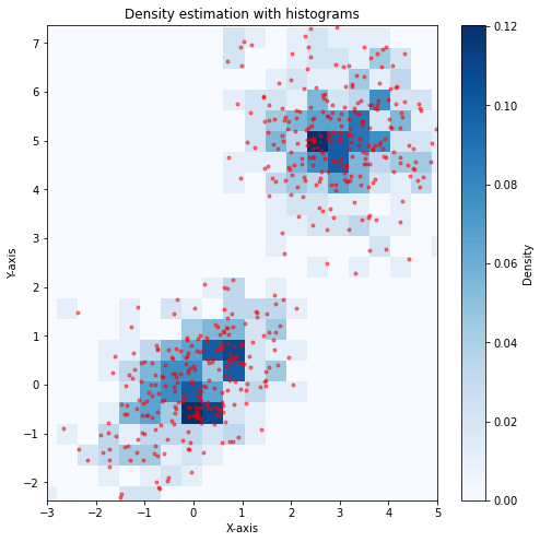 ../_images/7fa3d3e9166f08b6b53f45510cc166bf6a8c7370069508ef9e6542d0d85c07b4.png