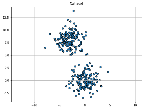 ../_images/86b504aafdb2e96cdc04b82aae678f912ef548587346c662bccf25c8a869fc70.png