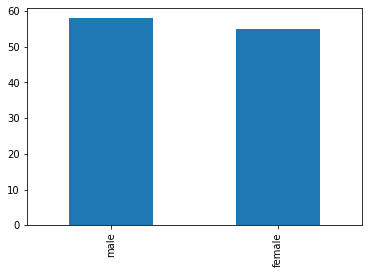 ../_images/88bdfbf63a201fd6efcfd0f15004652f39282a265ad23fdbe225619bb8f7d373.png