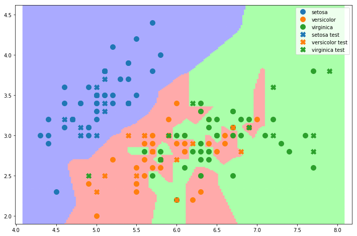 ../_images/8a219b3c4904ed5a34b285e9ad0d1865e7fee197102a6312e7c49694ee6d89e2.png