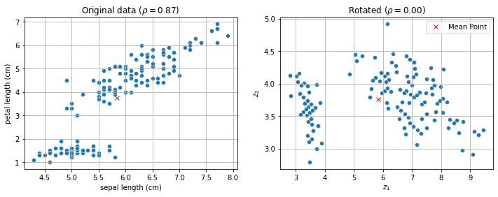 ../_images/94727eda0e681ca5ce837d31a345bb8c7b5b7ee064a3118a69fa24365bbcfeba.png