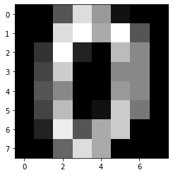 ../_images/9724f74c648a88b70e68ac651cc728f778d5d49ef093a27479db9edb7792b642.png