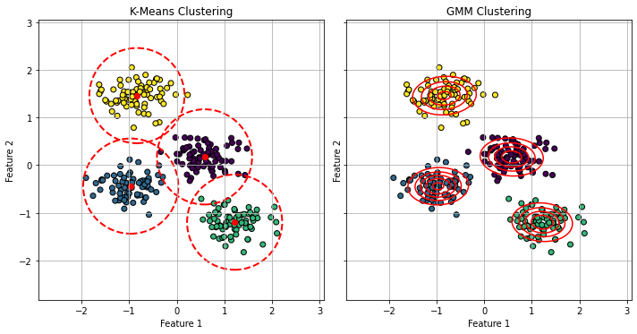../_images/976da06fdfe07c65cb7712afc9a9fe82859380437f7cf303d88421194ad90fc4.png