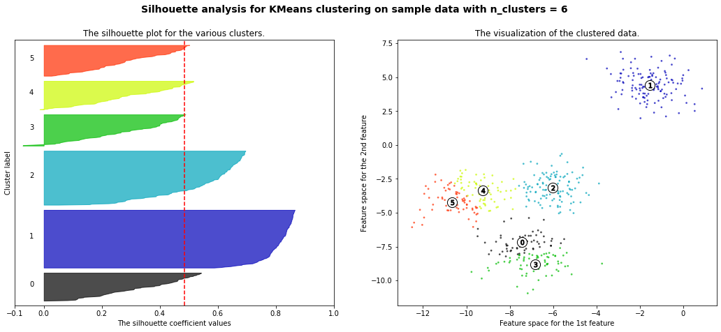 ../_images/a9dd38401a6443e27071ebe180da299e4e174c68ac8f6ae8cdbce16ba40d83ac.png