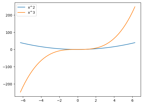 ../_images/bac78a62404d3a6e8ecea5e5d763297ef34d6f130bde1990d7834d49a94ebbe5.png