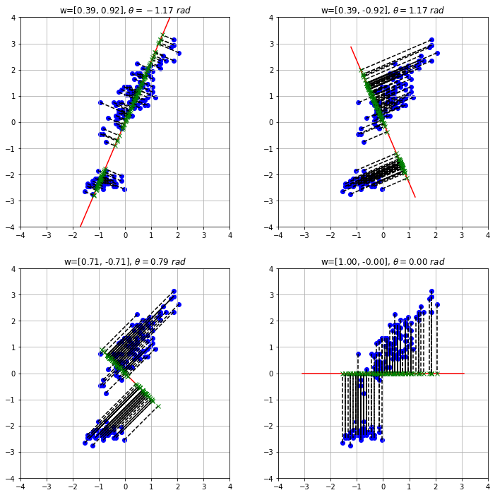 ../_images/bb0614a45f23c7476c136e3ca41e91ca3b325ea195857883645aa292f284c09b.png