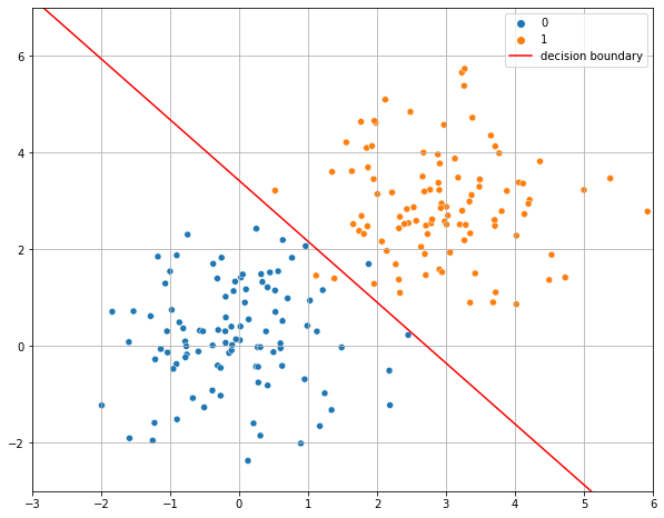../_images/c0c82e00d05df69a65ebe76581a0935b0c7c8bdbfdbb4a78dc43c85e69233dc8.png