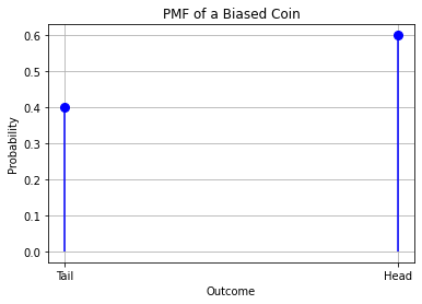 ../_images/c738a5bad6a12903b8ef1cac7fbee67d920bab1e09697f9d72cb615a10fe4226.png