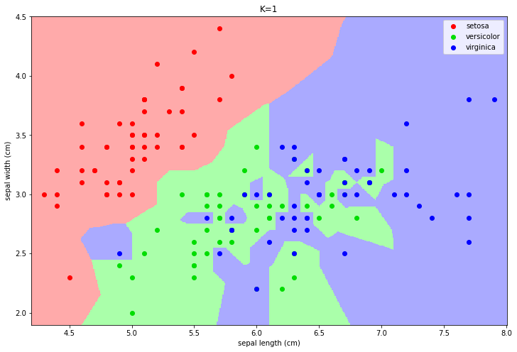 ../_images/dc4e7428b02388619df4768991008dfd905afe5f82fc90202ec1bc979ed6a8e2.png
