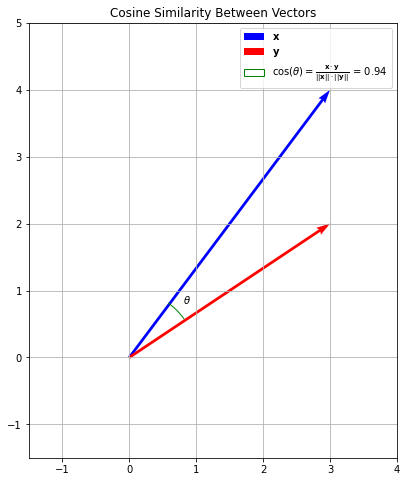../_images/e64e2c520cf9e4504e6b8df2037730c271b45a5bcfec47f00c3f284020ab8af2.png