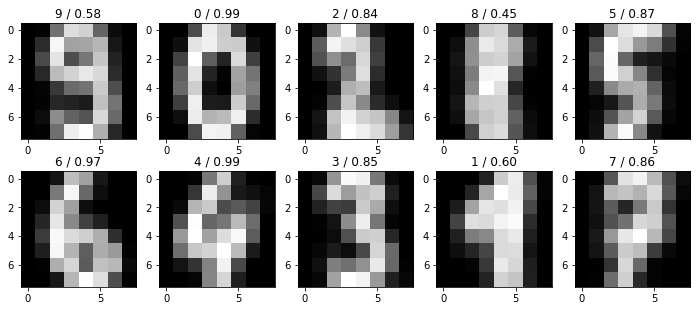 ../_images/f10a90fd346fa65445a0f6e8099ed9bc98b00bf11acb5f77fc54ac1de411e46f.png