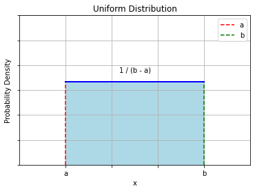 ../_images/f511b722e64c3d354c9622cf02e03ef28ca948bdaf4f84407b5ce27775a9f8ea.png