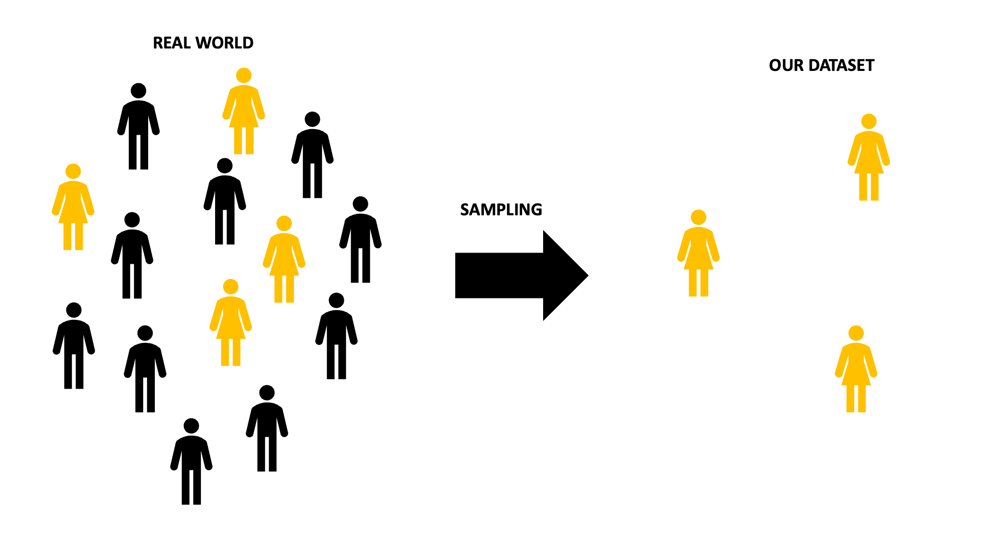 ../_images/selection_bias.png
