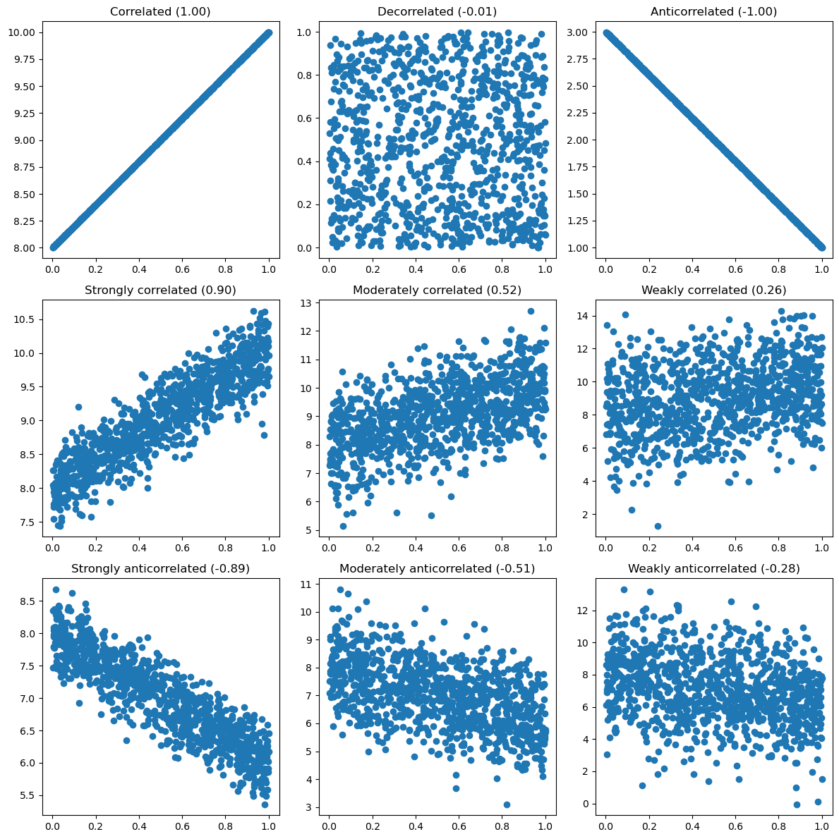 ../_images/04f7f33e17b2358a8bc9a649676fcfcc2dfb85896b801b1599b771ab97f733aa.png