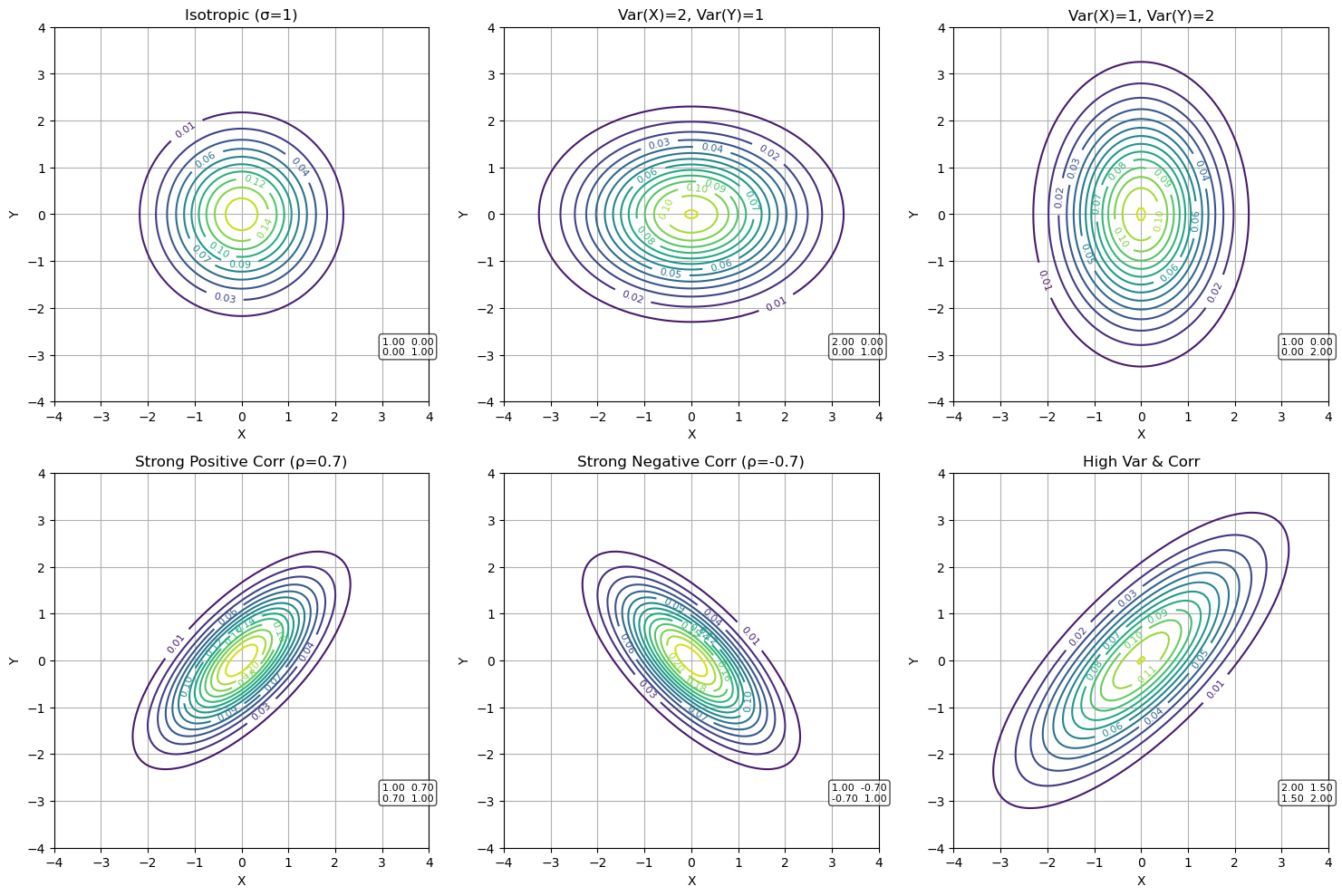 ../_images/2456640d297d692ffc78bb9d4de6e85abb5ed451f19370054cbf9f7dee45ce03.png