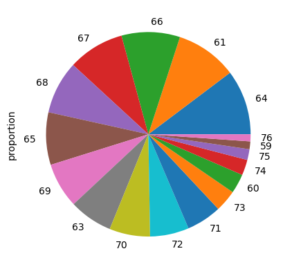 ../_images/438cca8c9b4719303d975e38f87be81d344404cf8b7cb5514ae3f5147c97645a.png