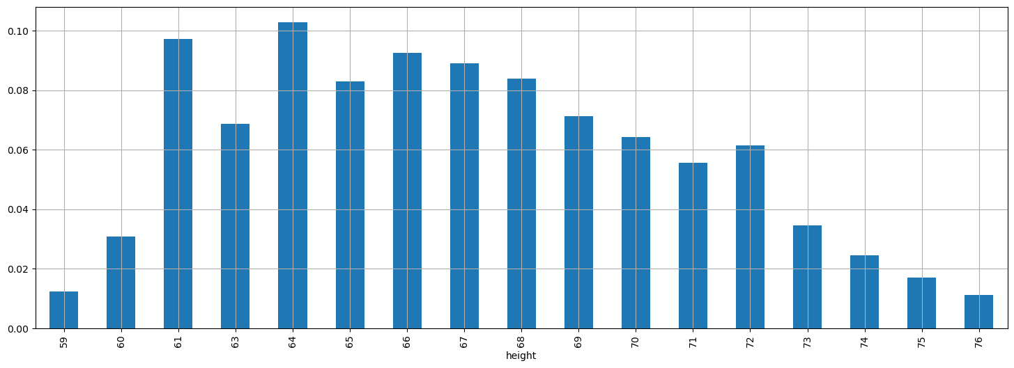 ../_images/ab584af819525d678cd6c0680d265724115a3f9a6cd6c26d4243db485e2c9971.png