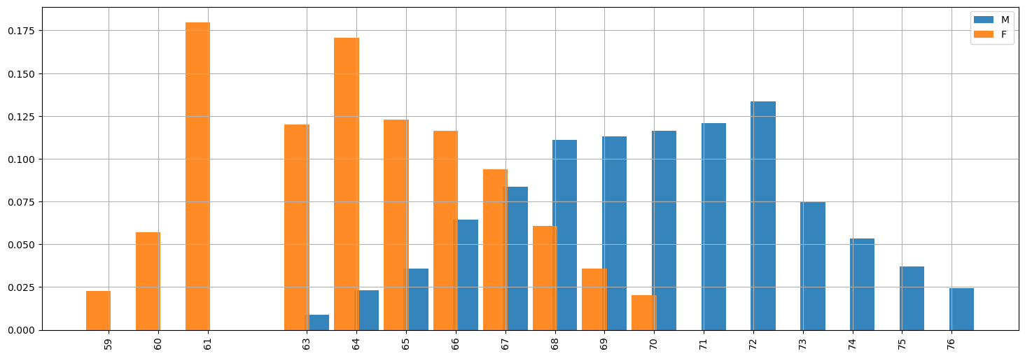 ../_images/ab94fd61a034f0ddd7d19f2a1d840d453d23a012dad98b82f5cc6c319b78ec09.png