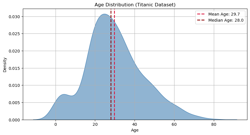 ../_images/cfd7a86c2ac748261b6c88f3faa491ef6ecceebeb74e0048fd47c4e8e564196d.png
