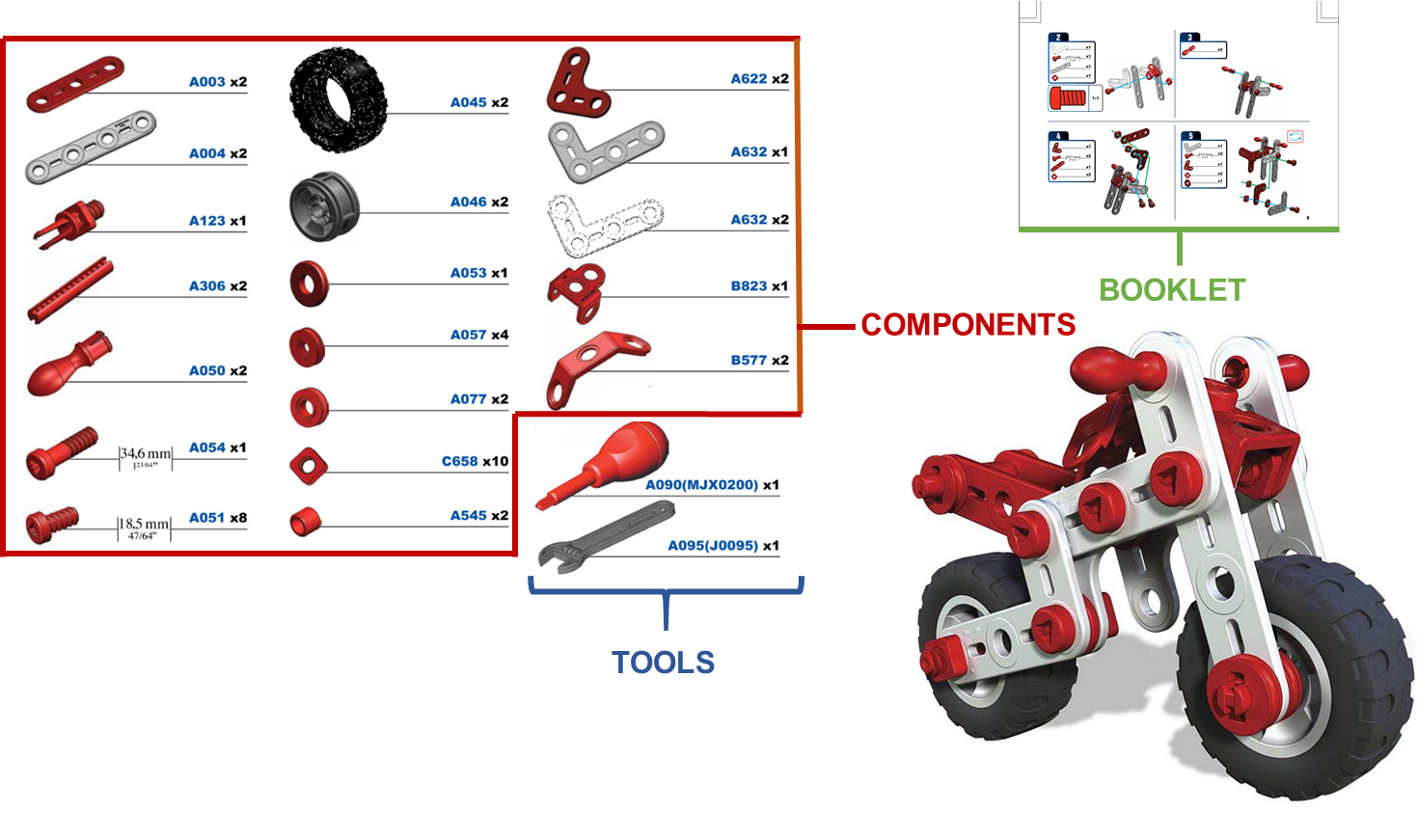 MECCANO: A Multimodal Egocentric Dataset for Humans Behavior Understanding in the Industrial-like Domain