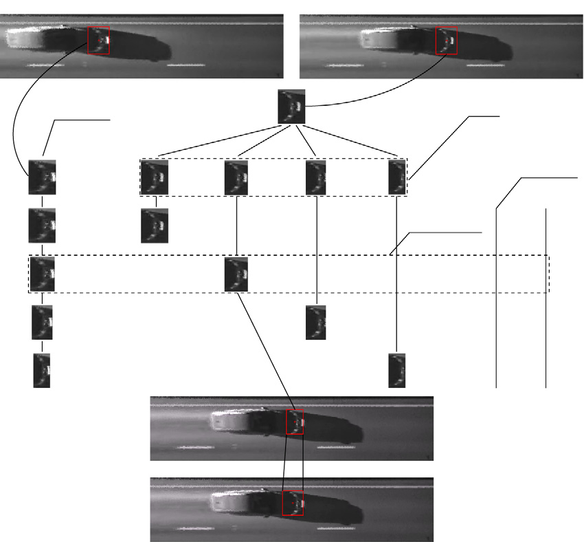 A Customized System for Vehicle Tracking and Classification