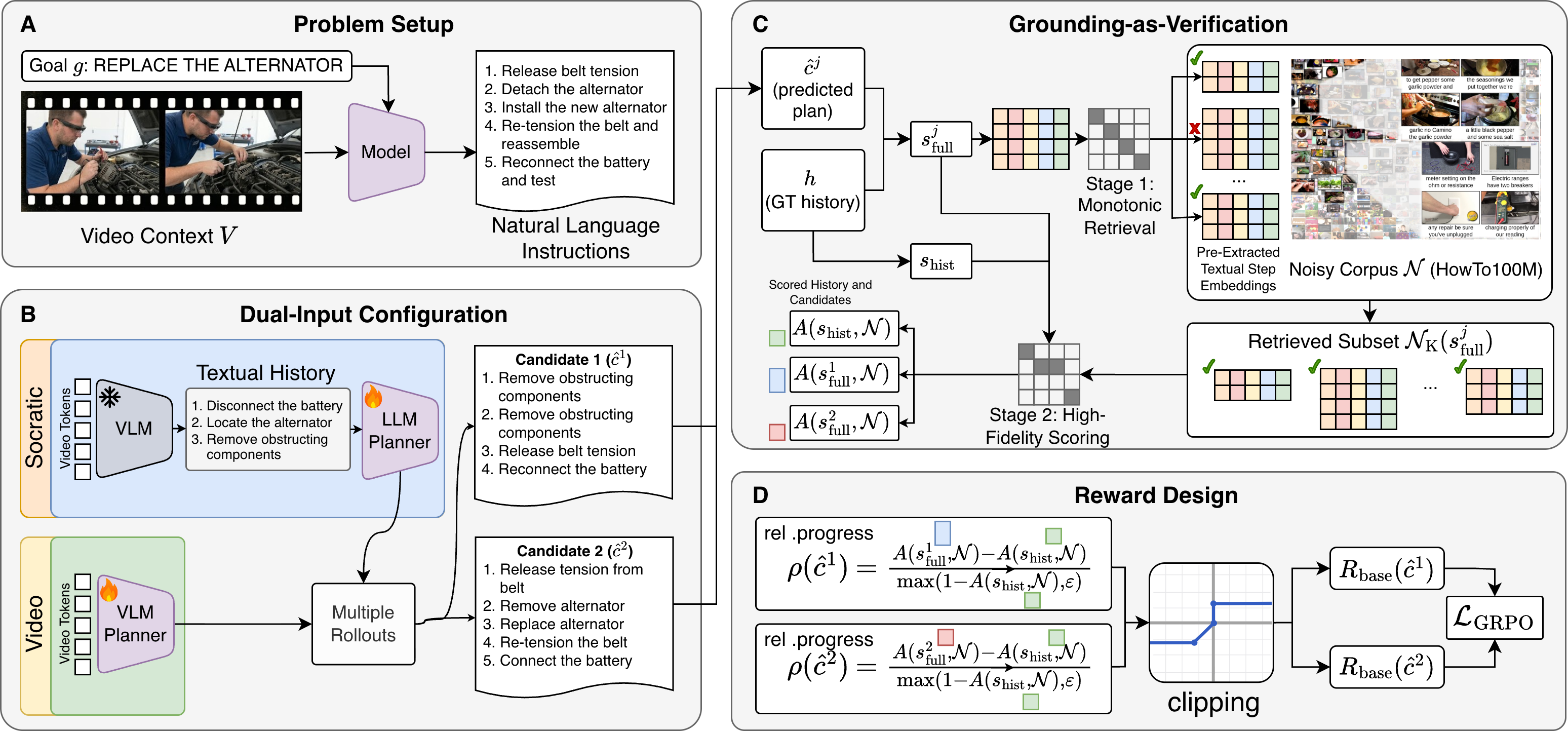RECIPE: Procedural Planning via Grounding in Instructional Video