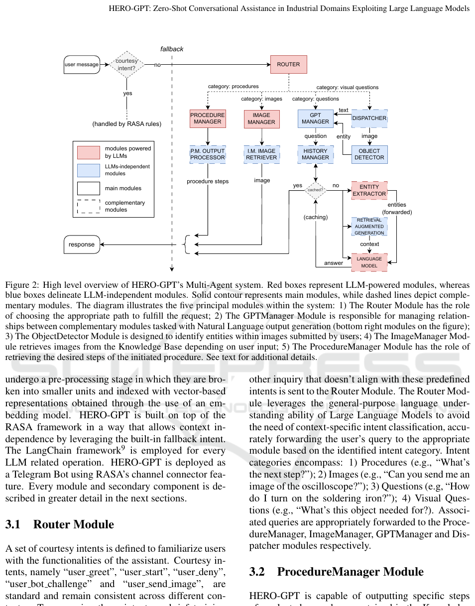 HERO-GPT: Zero-Shot Conversational Assistance in Industrial Domains Exploiting Large Language Models